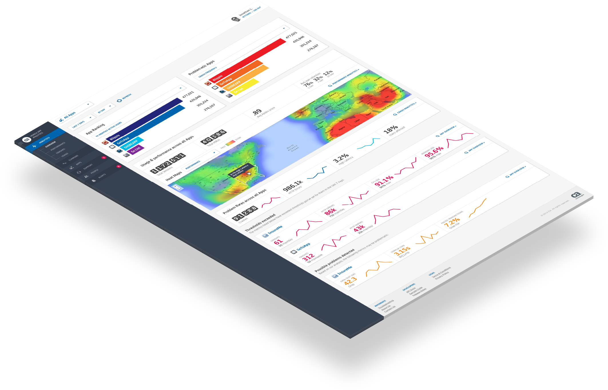 Bletchley Park, LLC Design Engineering for Digital Products in the San